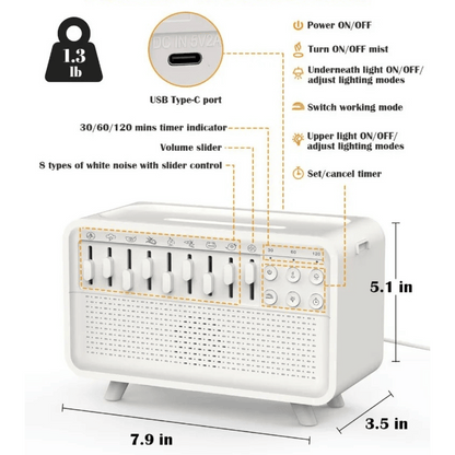 White noise machine with features and specifications on a white background